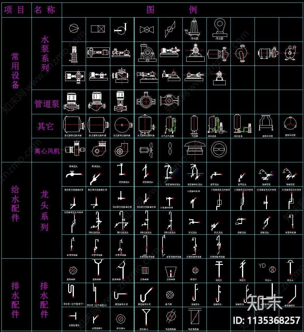 消防给排水规范符号图例施工图下载【ID:1135368257】