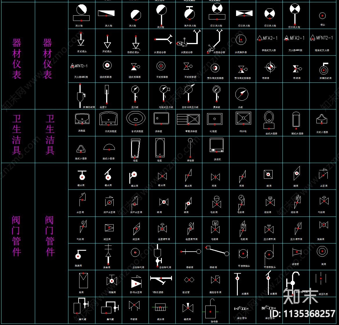 消防给排水规范符号图例施工图下载【ID:1135368257】