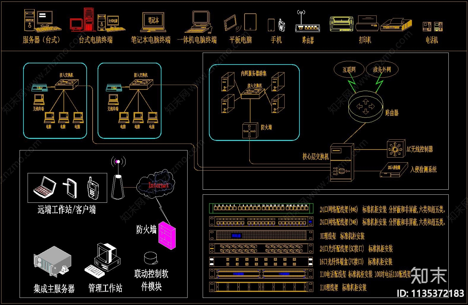 网络设备cad施工图下载【ID:1135372183】