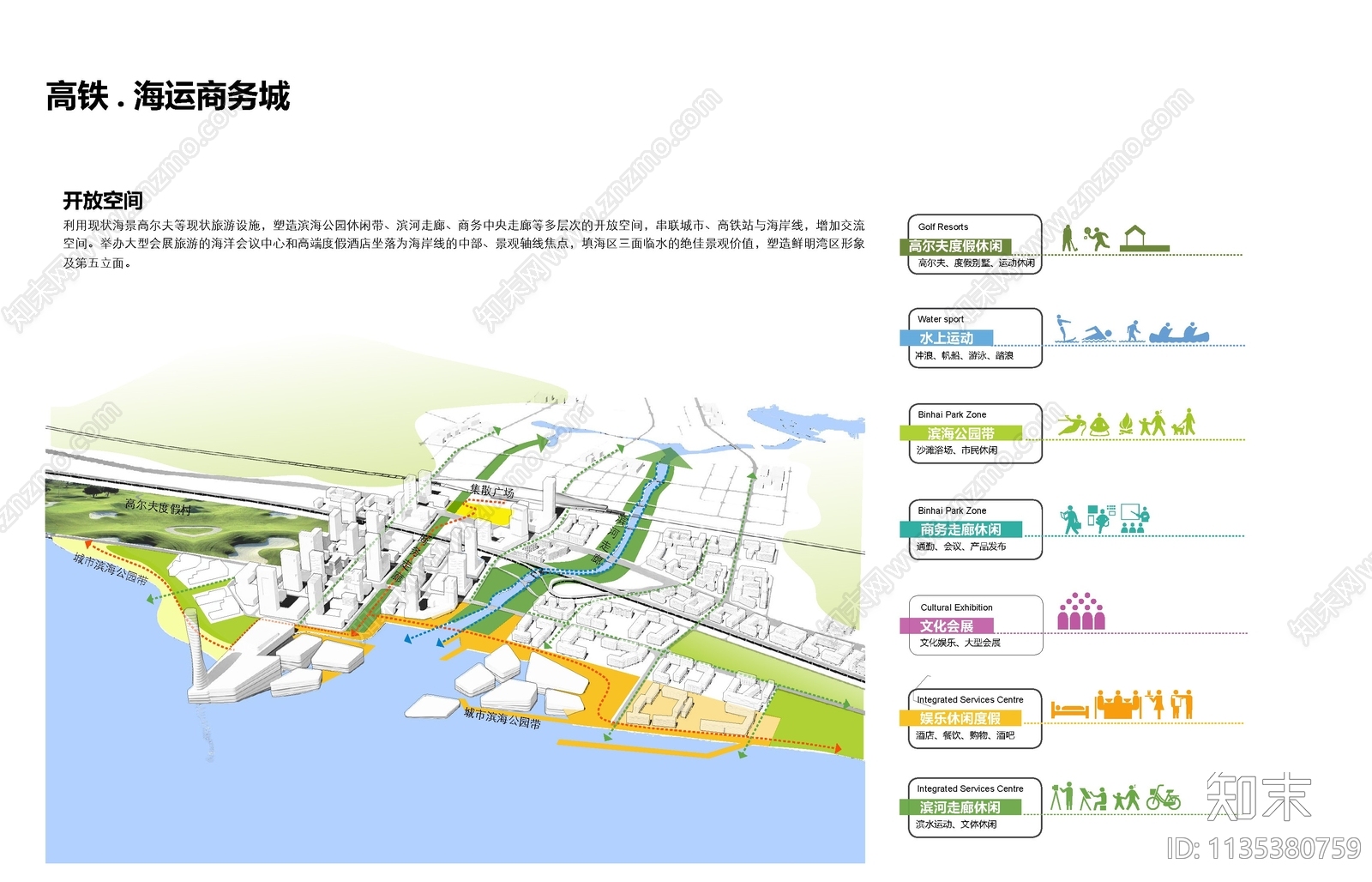 深汕特别合作区滨海片区概念规划方案文本下载【ID:1135380759】_【知末方案文本库】