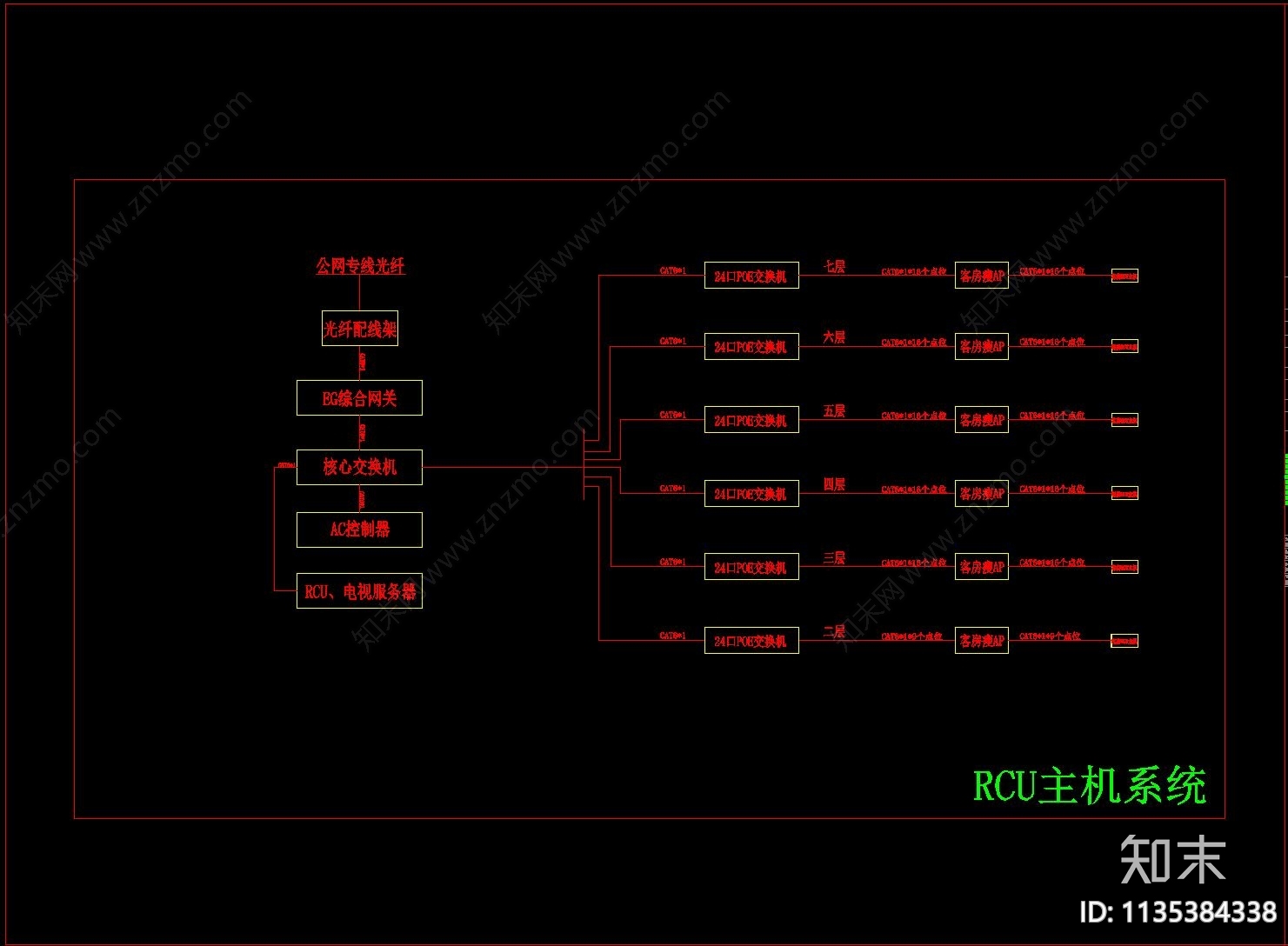 酒店弱电智能化系统图cad施工图下载【ID:1135384338】