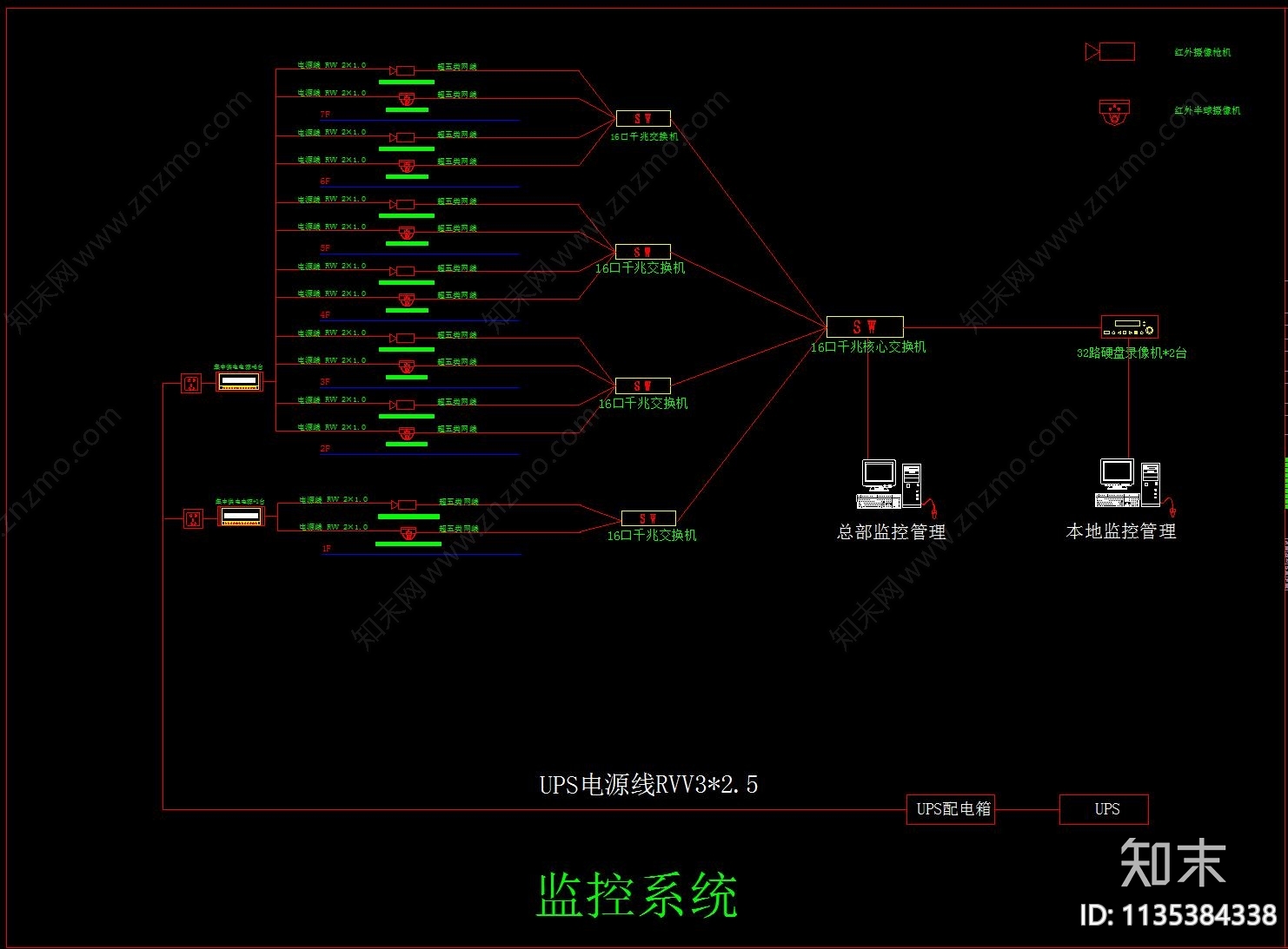 酒店弱电智能化系统图cad施工图下载【ID:1135384338】