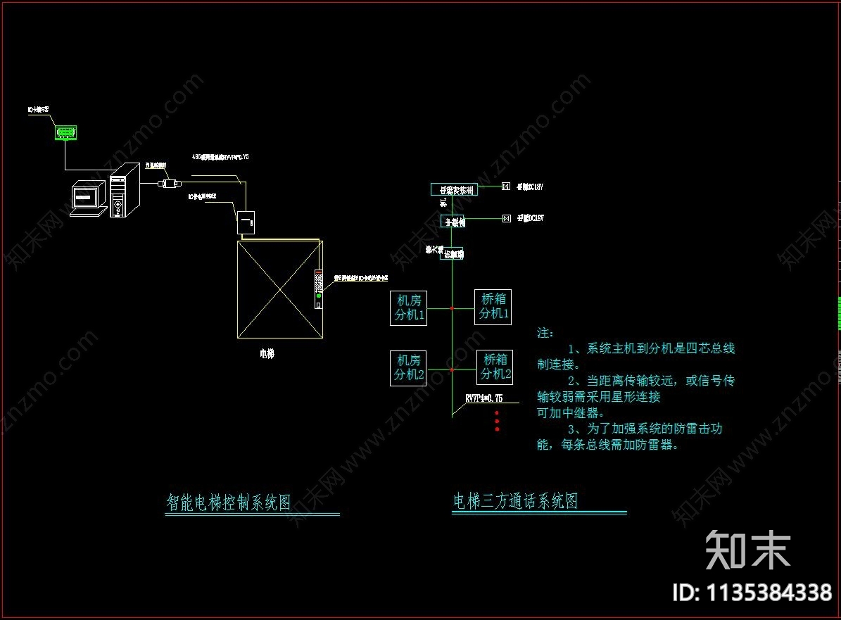 酒店弱电智能化系统图cad施工图下载【ID:1135384338】