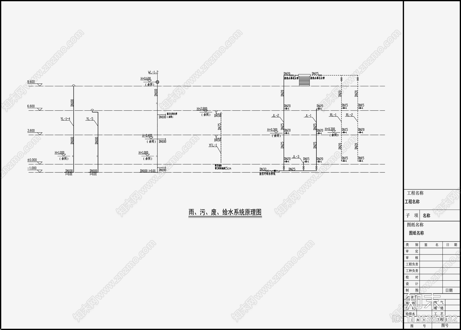 自建房建筑给排水cad施工图下载【ID:1135387132】