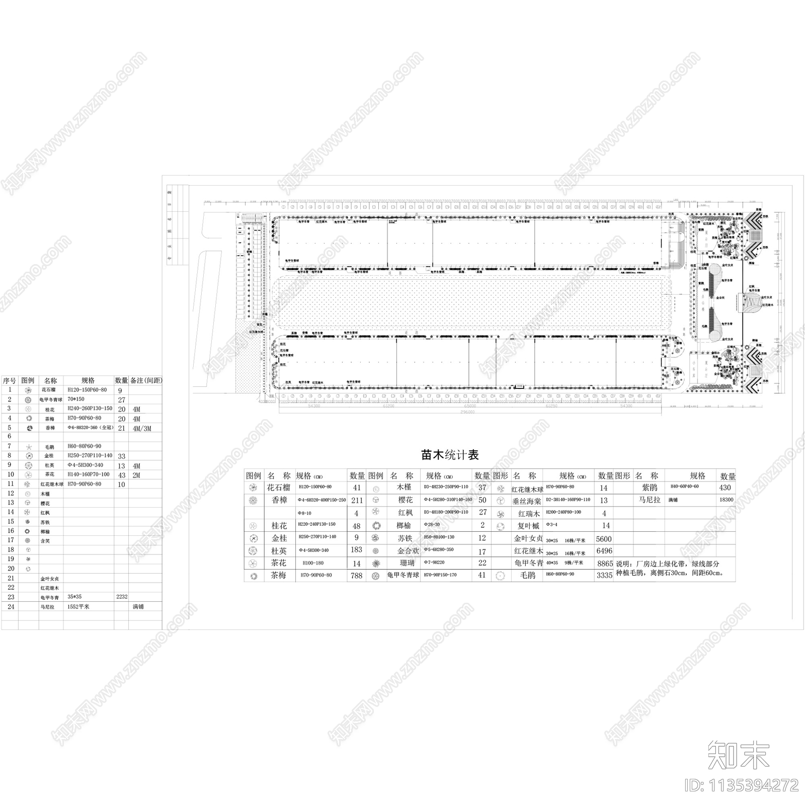 工业园厂区厂房景观绿化施工图下载【ID:1135394272】