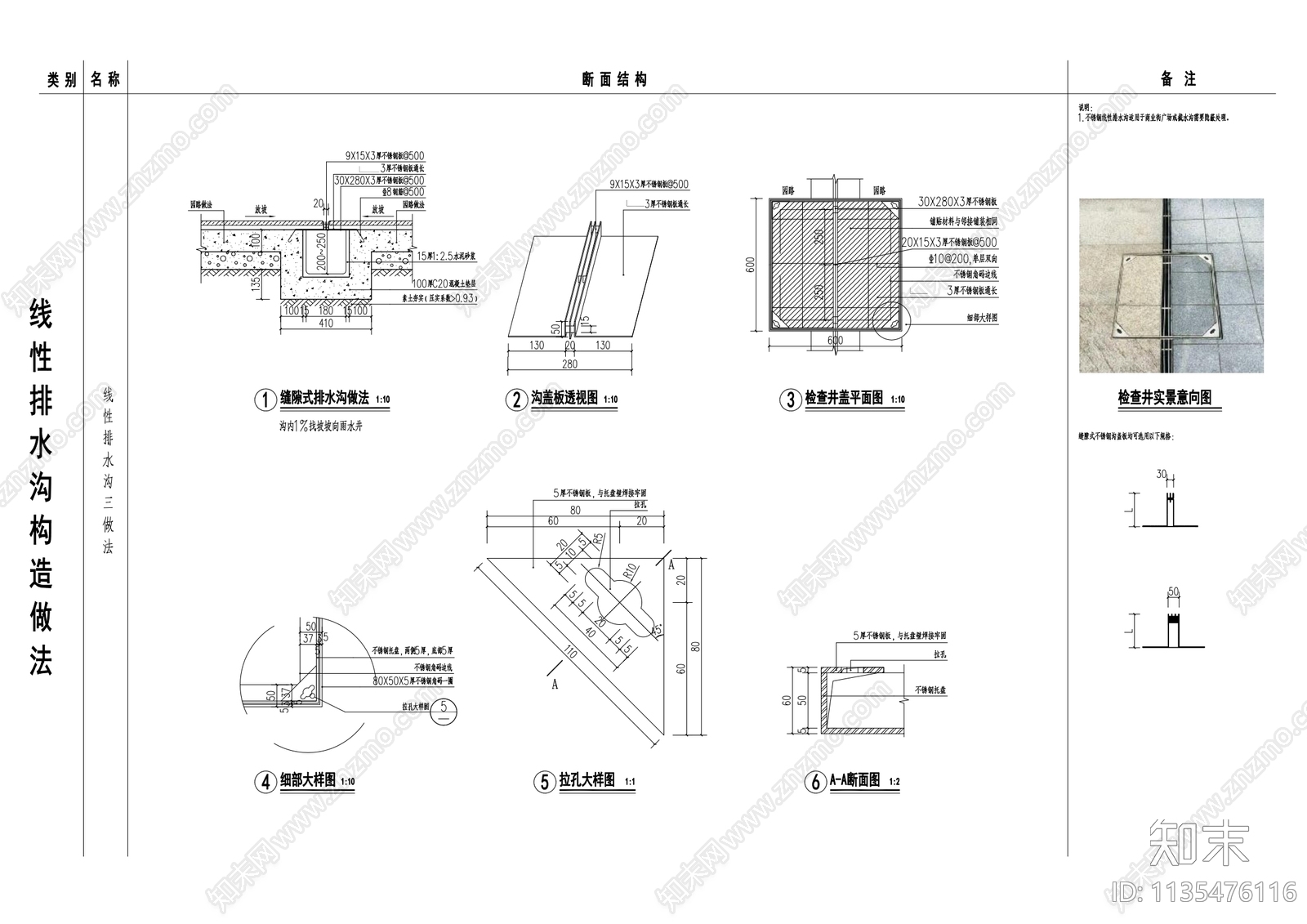 三个形式的线性排水沟做法cad施工图下载【ID:1135476116】