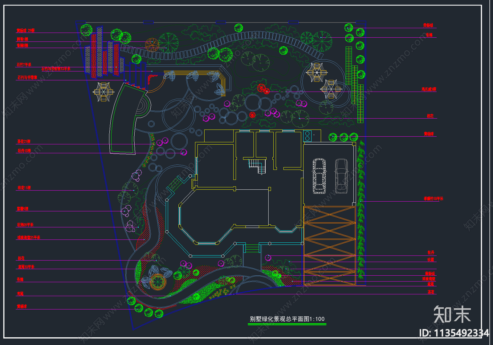 149套别墅庭院花园景观施工图下载【ID:1135492334】