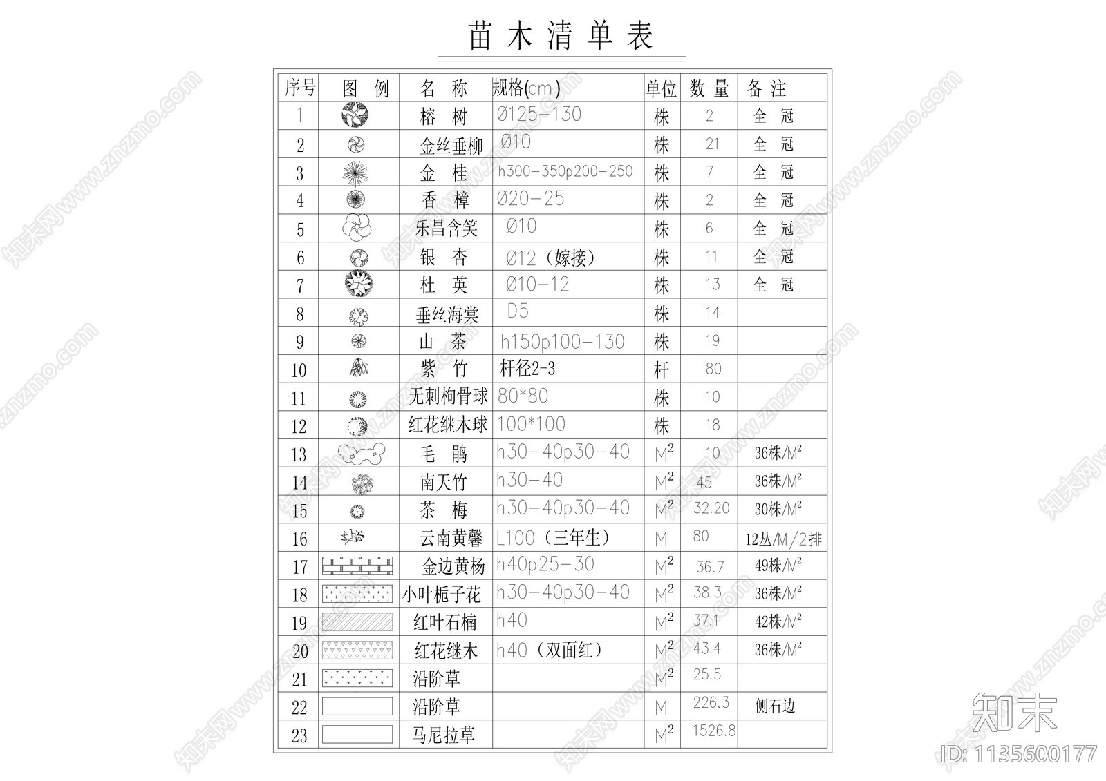 公园绿化总平面图cad施工图下载【ID:1135600177】