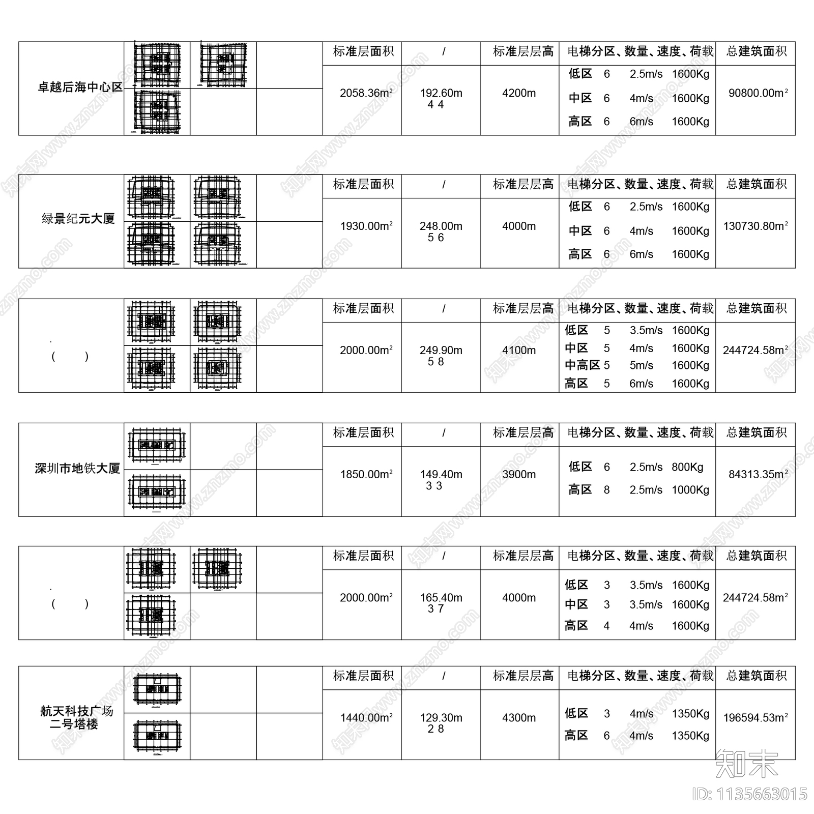 超高标准层核心筒大堂图集施工图下载【ID:1135663015】