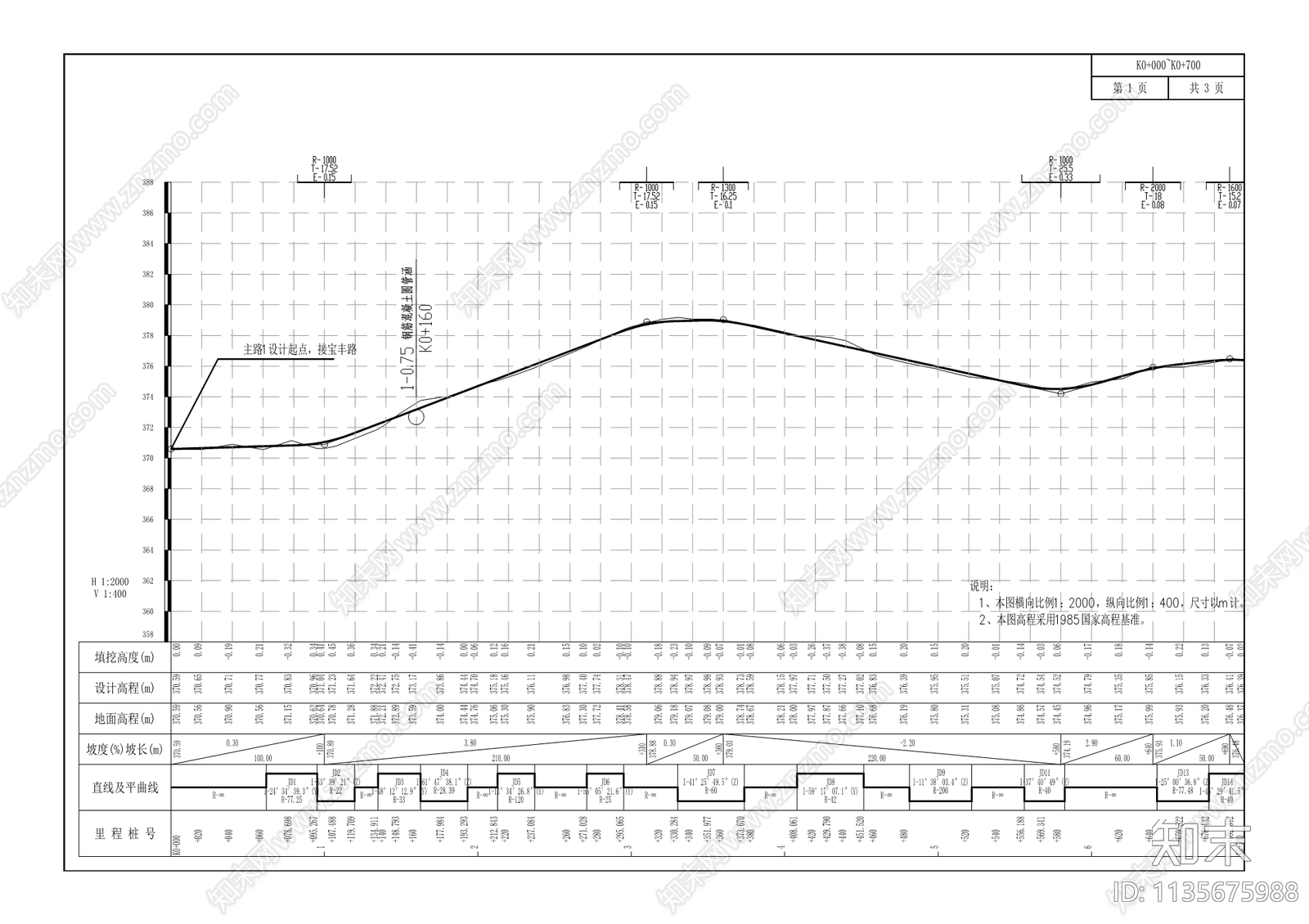 宝兴镇核桃村三跃路建设工程cad施工图下载【ID:1135675988】