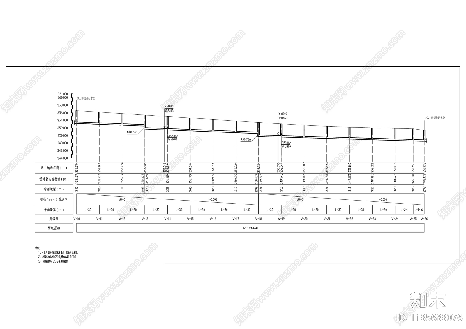 黄杨大道北段延伸段道路工程cad施工图下载【ID:1135683076】