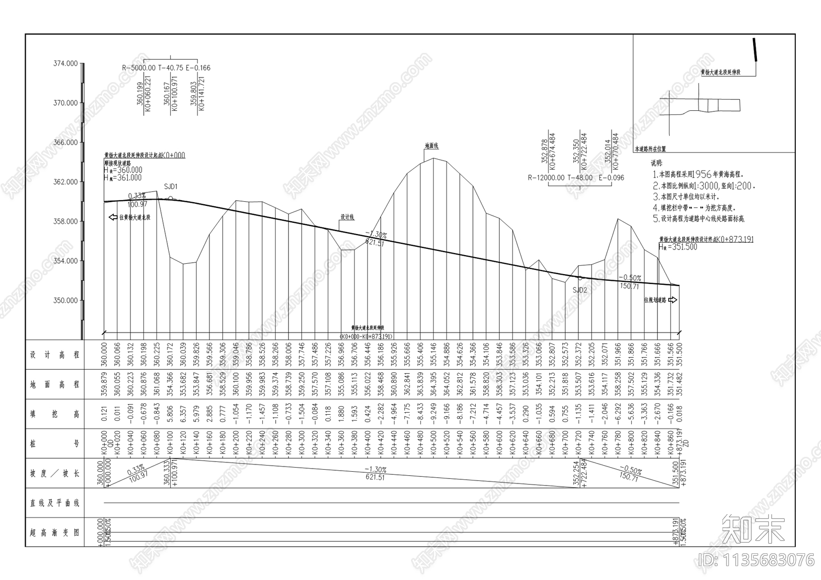 黄杨大道北段延伸段道路工程cad施工图下载【ID:1135683076】