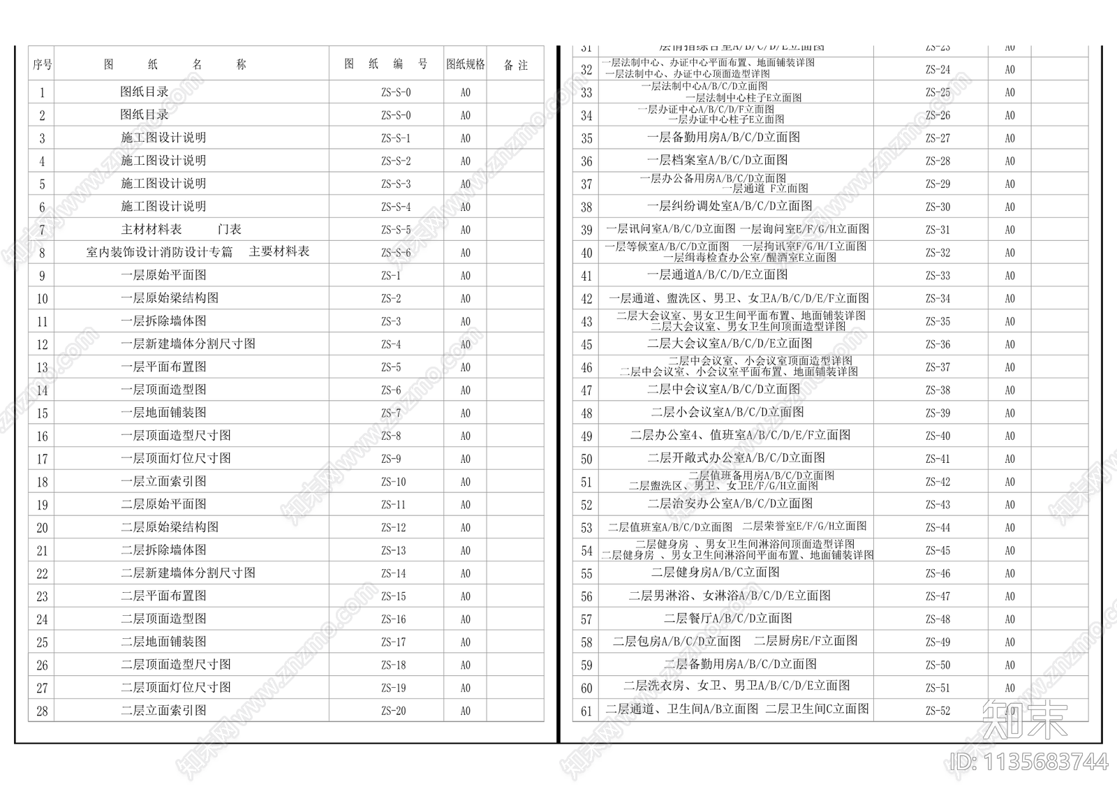 派出所装修cad施工图下载【ID:1135683744】