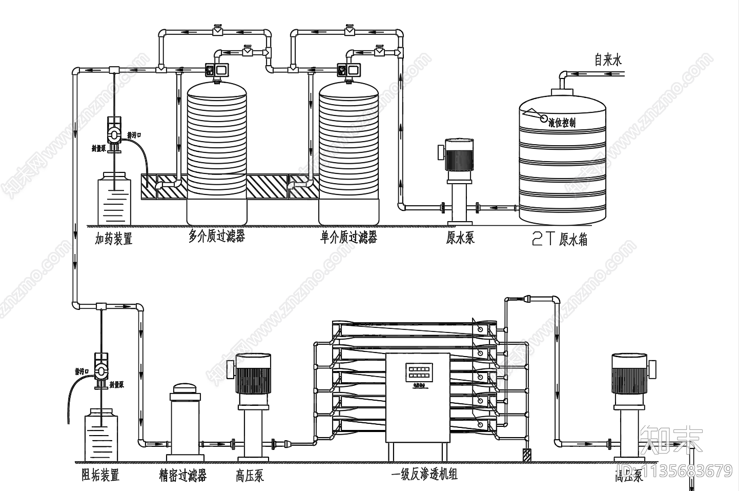 纯净水厂双级RO反渗透纯净水设备工艺流程图cad施工图下载【ID:1135683679】