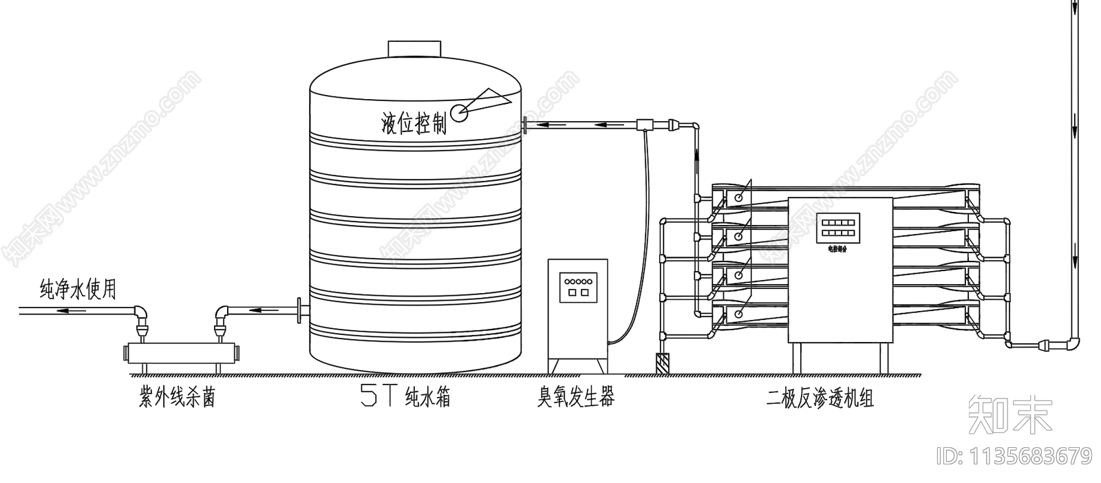 纯净水厂双级RO反渗透纯净水设备工艺流程图cad施工图下载【ID:1135683679】