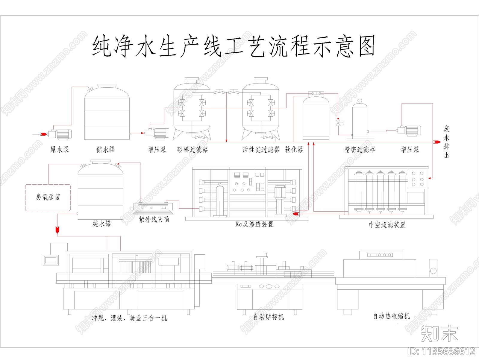 纯净水生产线工艺流程图cad施工图下载【ID:1135686612】