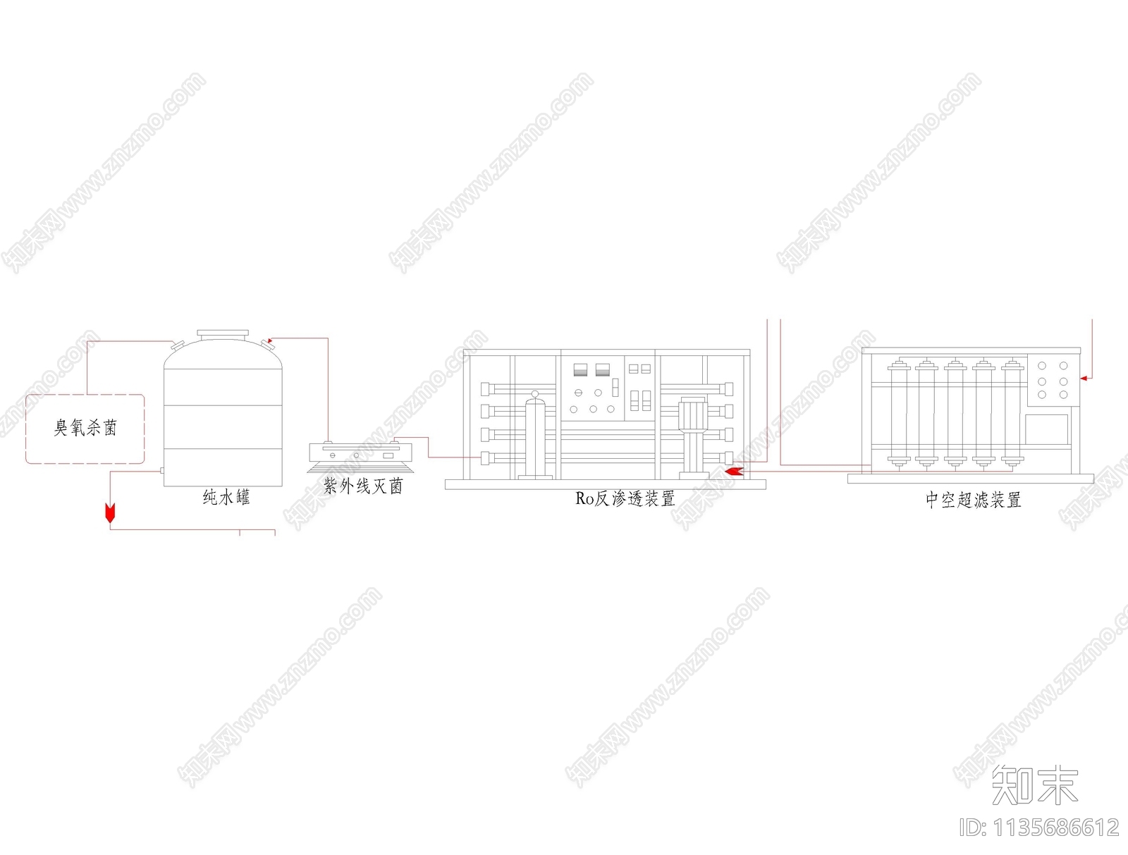 纯净水生产线工艺流程图cad施工图下载【ID:1135686612】