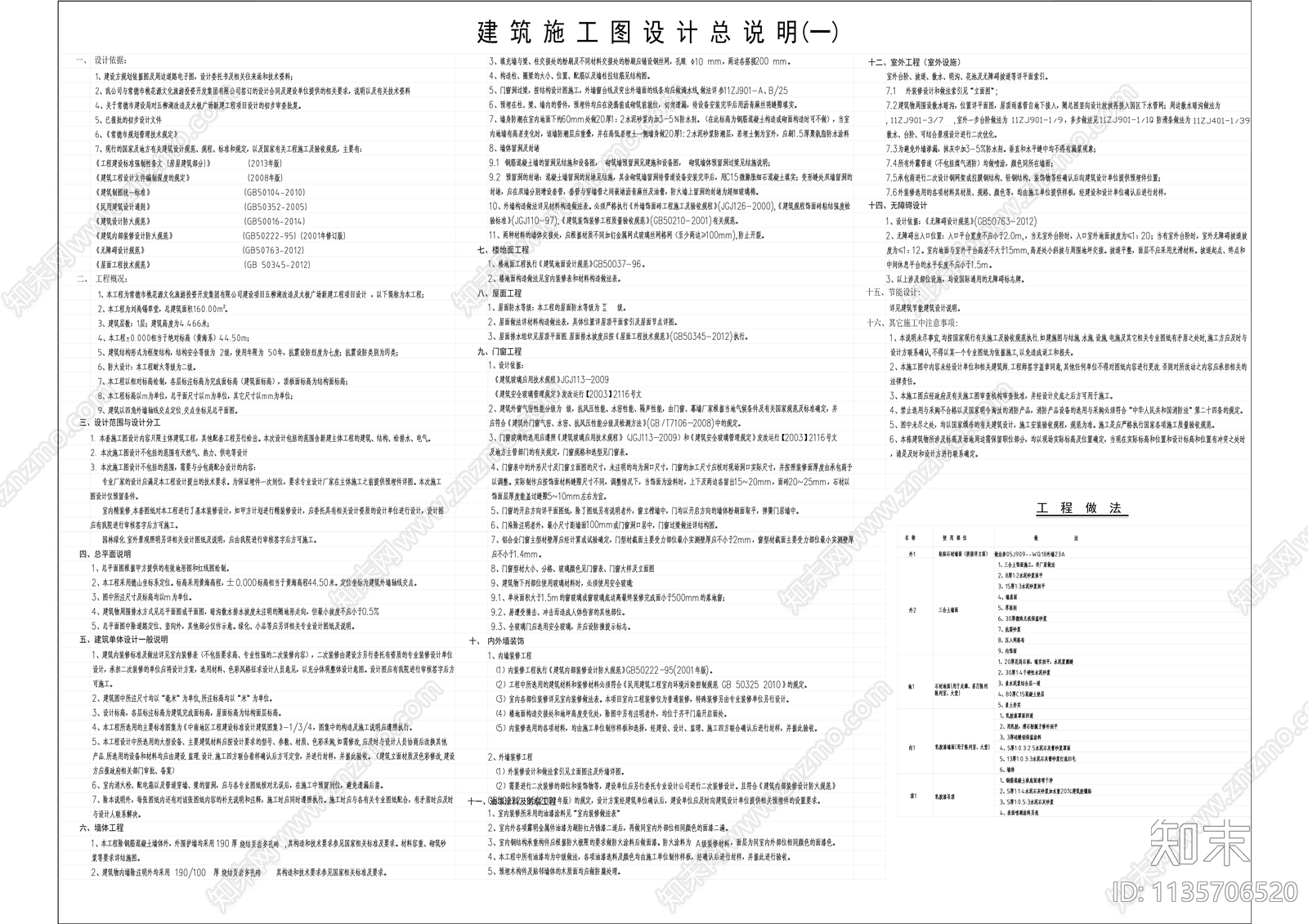 中式纪念馆陈列馆建筑cad施工图下载【ID:1135706520】