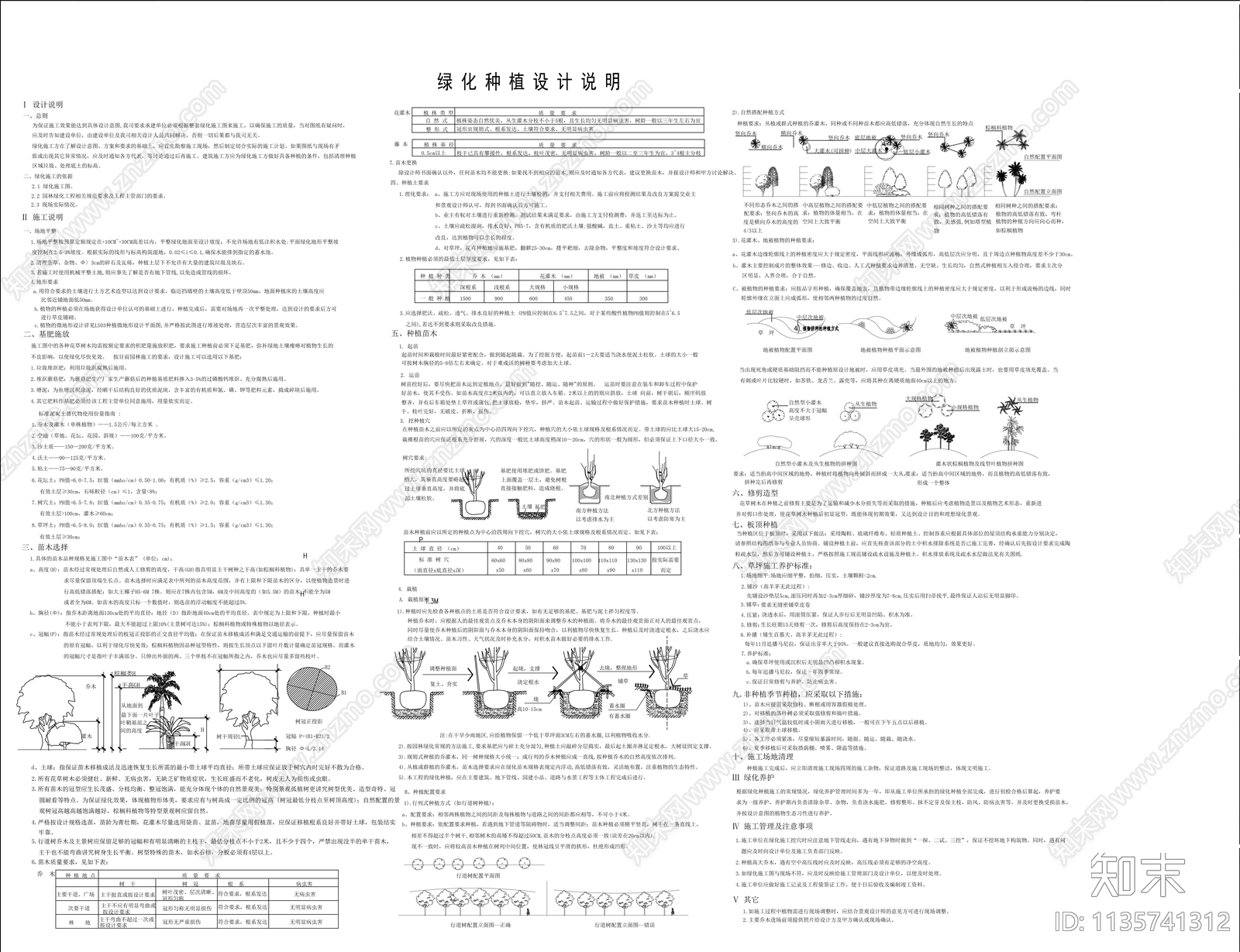 绿化种植说明cad施工图下载【ID:1135741312】