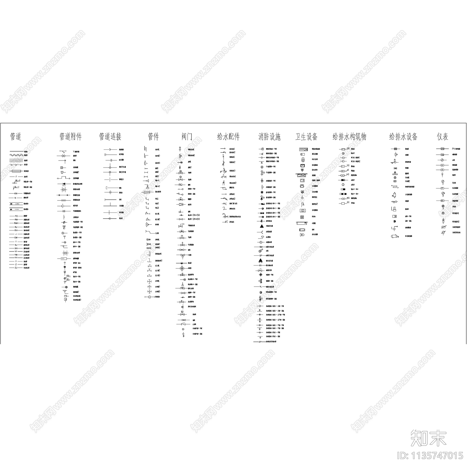 建筑给排水消防规范符号图例合集施工图下载【ID:1135747015】