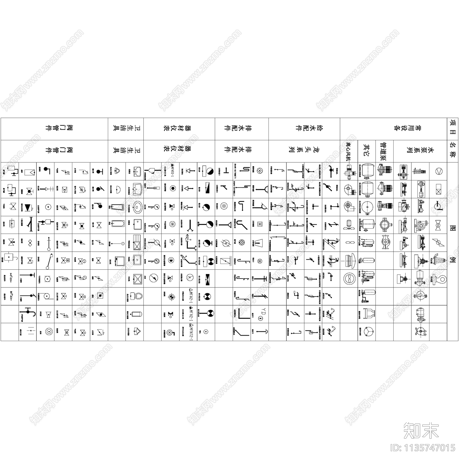 建筑给排水消防规范符号图例合集施工图下载【ID:1135747015】