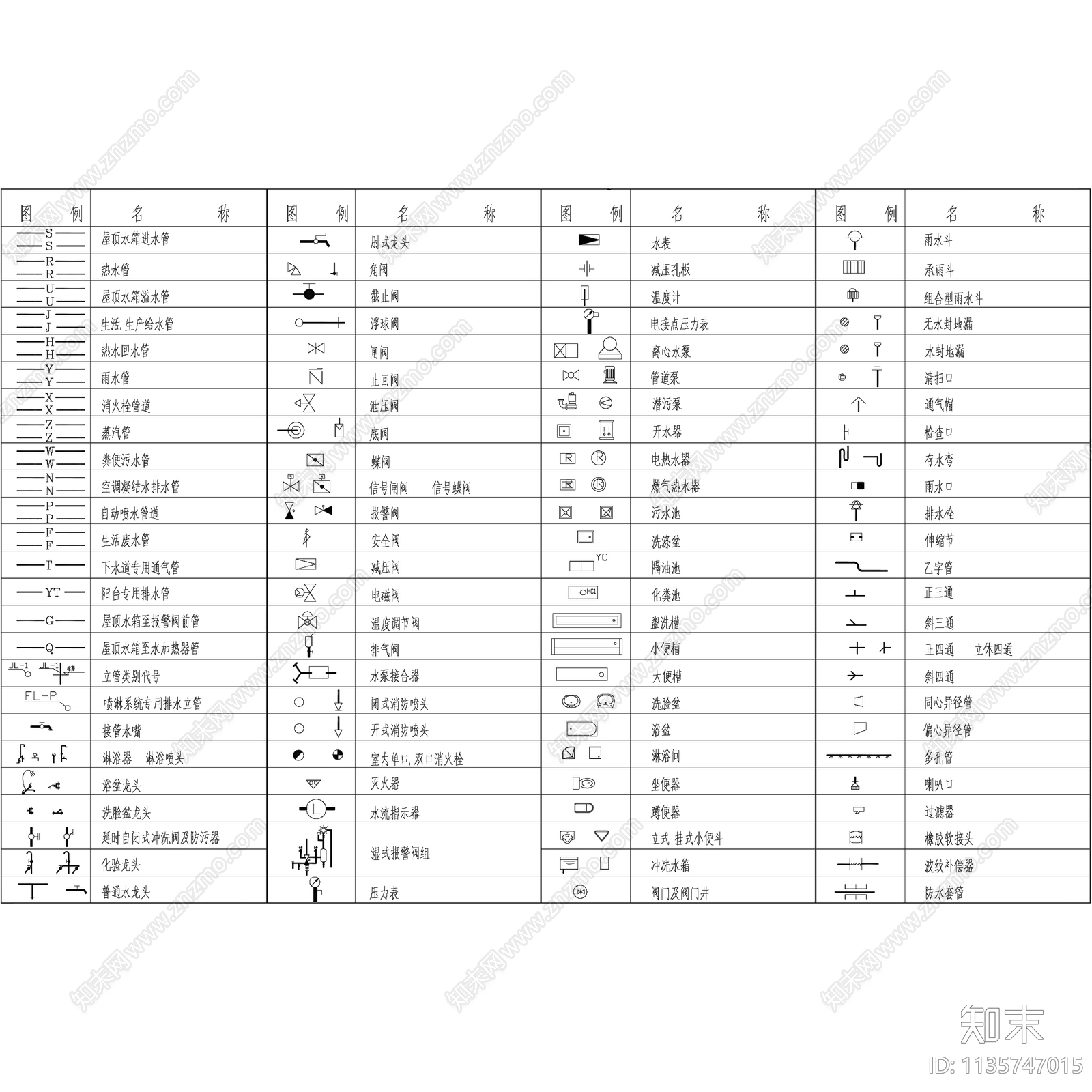 建筑给排水消防规范符号图例合集施工图下载【ID:1135747015】