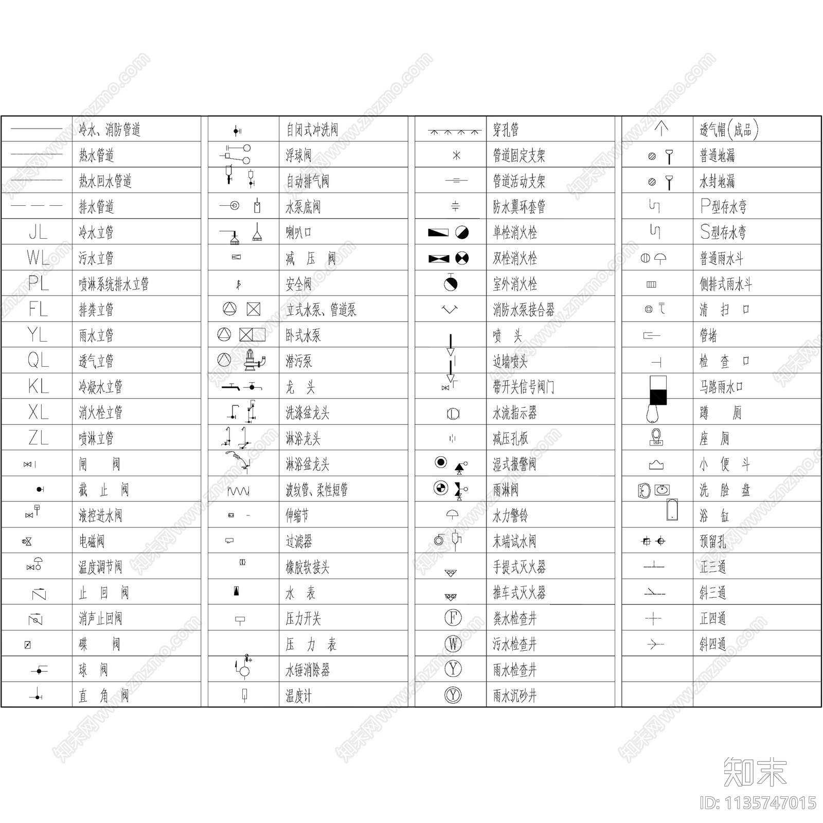 建筑给排水消防规范符号图例合集施工图下载【ID:1135747015】