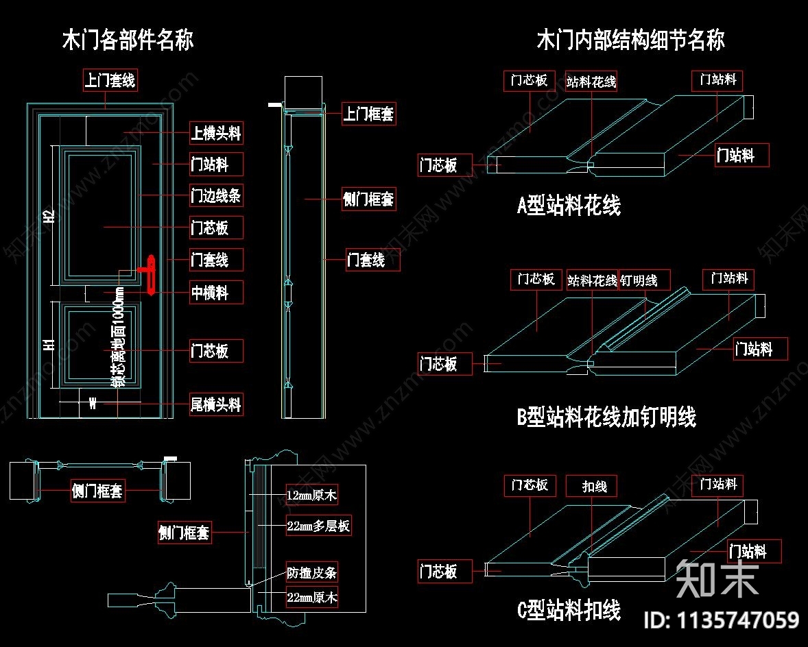 房门套装门节点cad施工图下载【ID:1135747059】