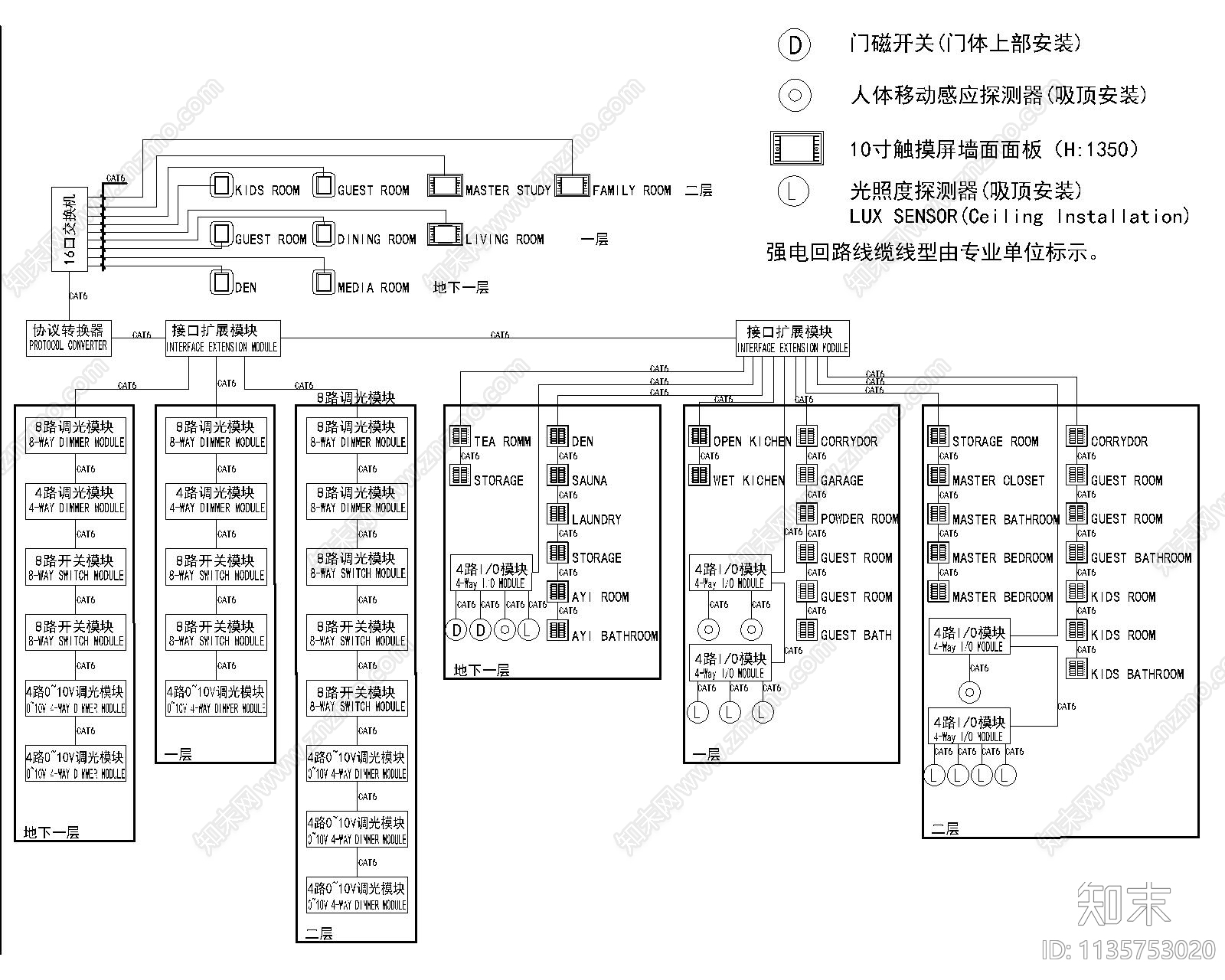 灯光智能控制系统施工图下载【ID:1135753020】