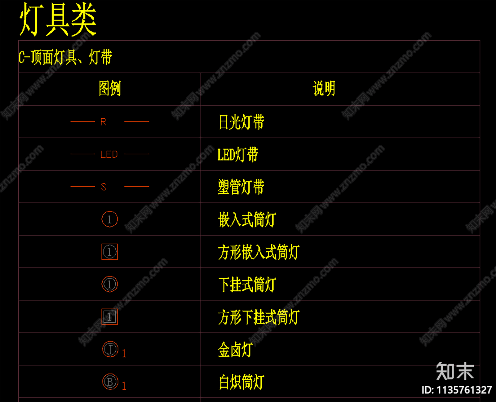 开关插座灯具消防强弱电图例施工图下载【ID:1135761327】