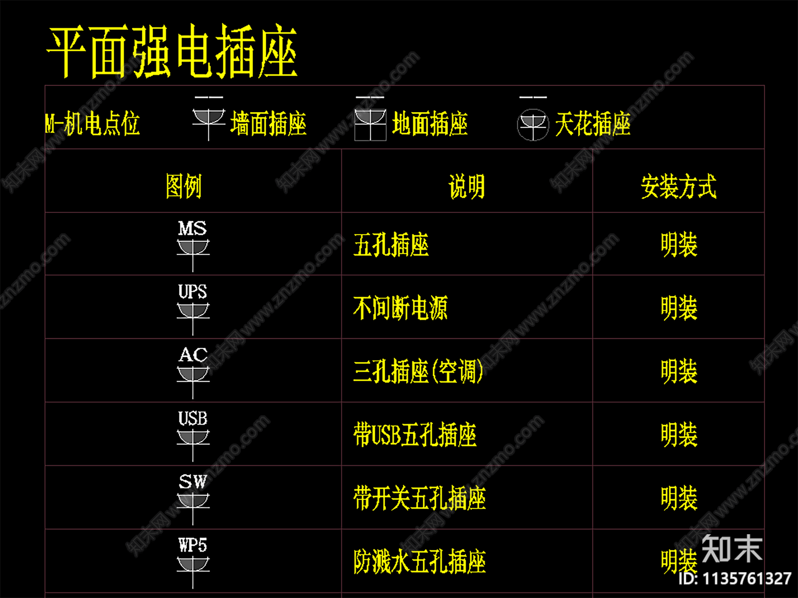 开关插座灯具消防强弱电图例施工图下载【ID:1135761327】