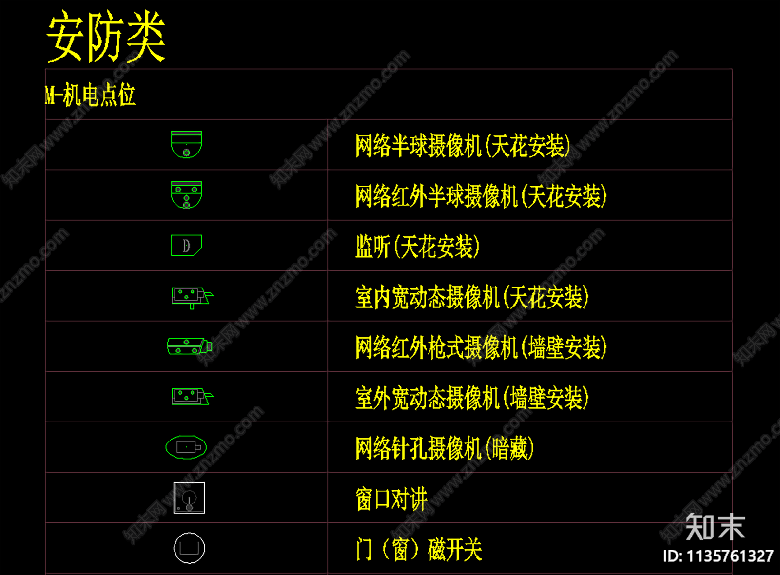 开关插座灯具消防强弱电图例施工图下载【ID:1135761327】