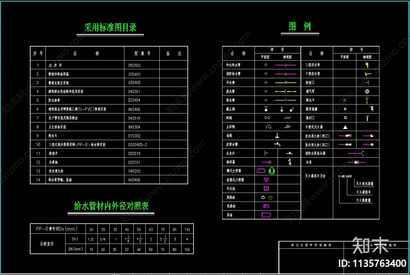 15套给排水和消防CAD图纸cad施工图下载【ID:1135763400】