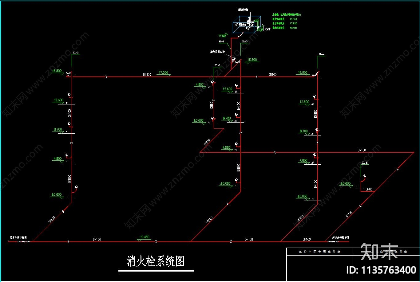 15套给排水和消防CAD图纸cad施工图下载【ID:1135763400】