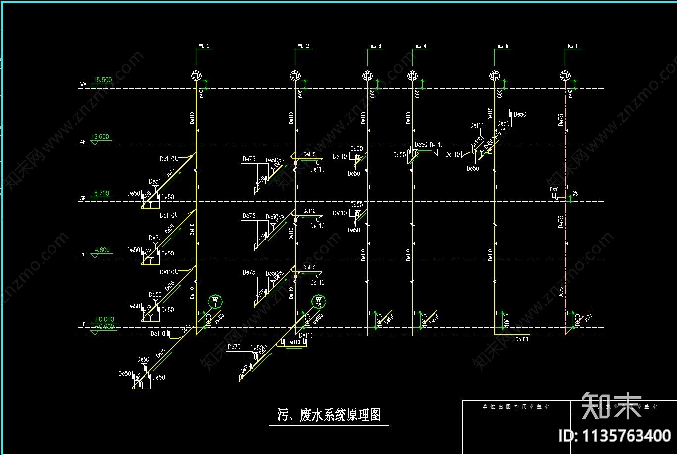 15套给排水和消防CAD图纸cad施工图下载【ID:1135763400】