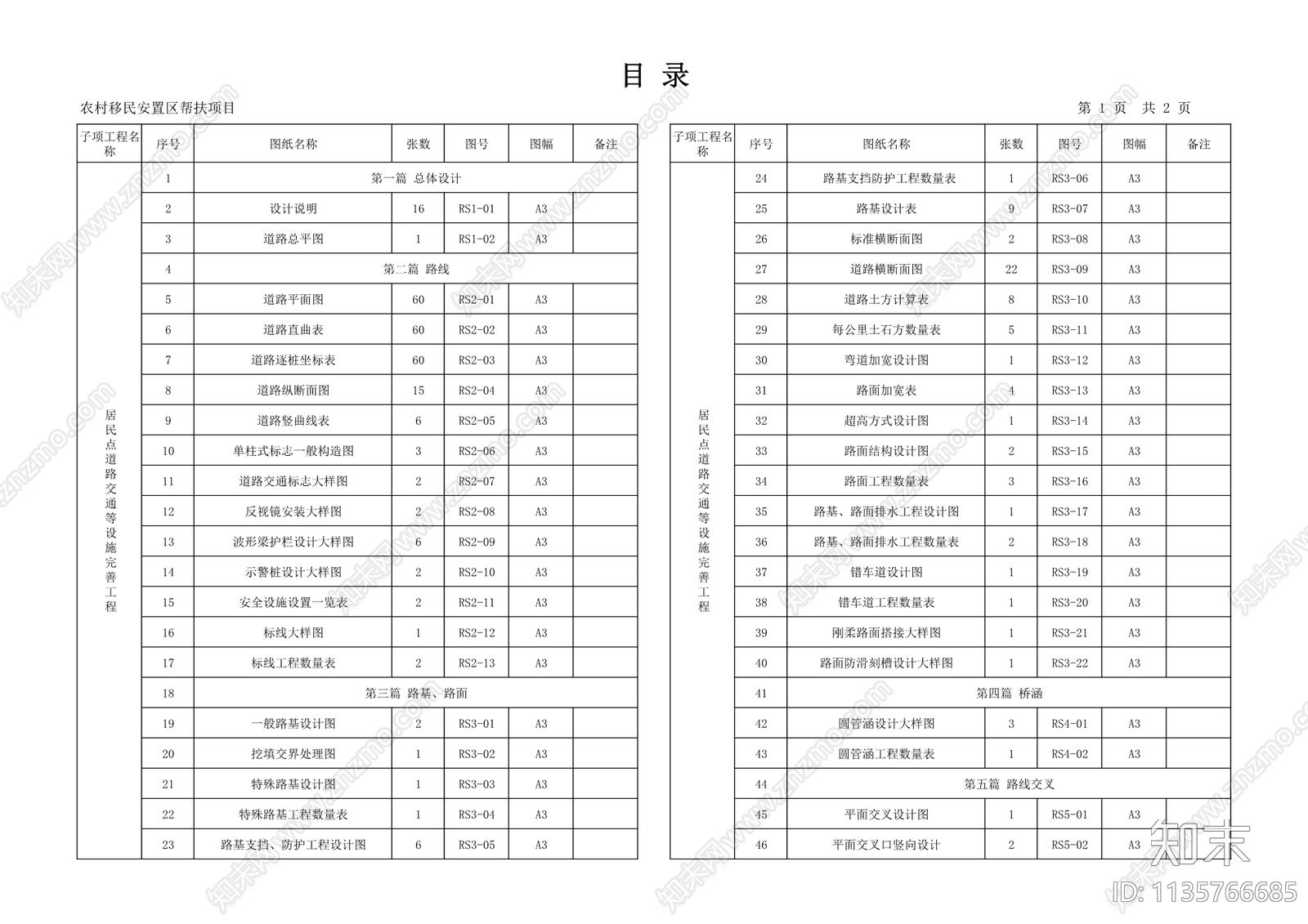 居民区道路交通工程cad施工图下载【ID:1135766685】