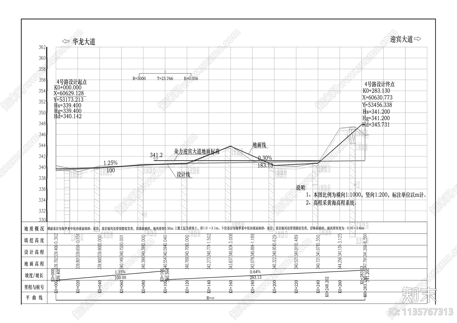 桥梓塘3号路延伸路段工程cad施工图下载【ID:1135767313】