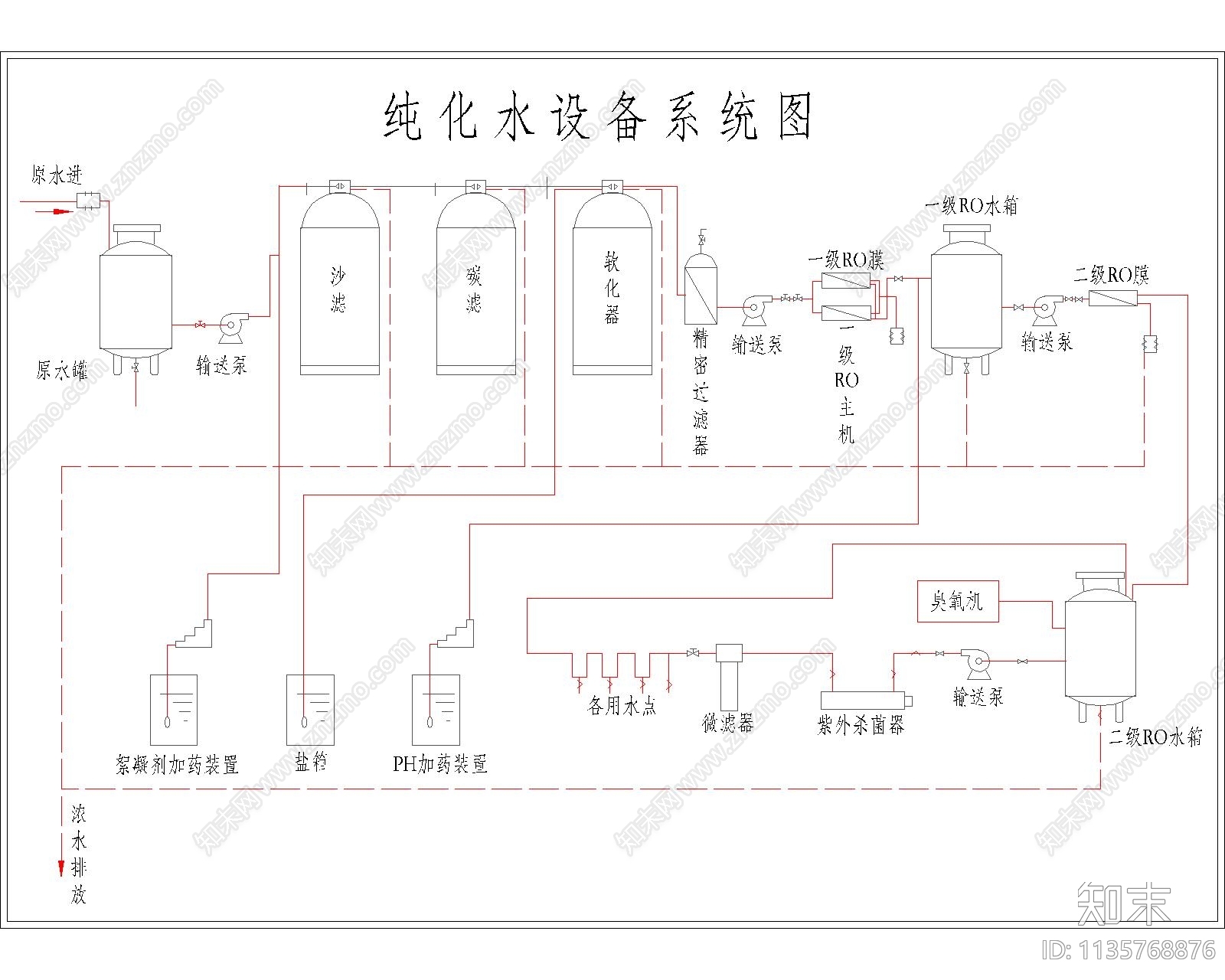 纯化水设备系统图cad施工图下载【ID:1135768876】