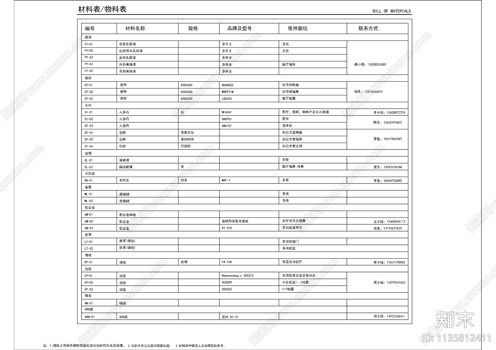 工装精品符号图例填充设计说明目录cad施工图下载【ID:1135812411】