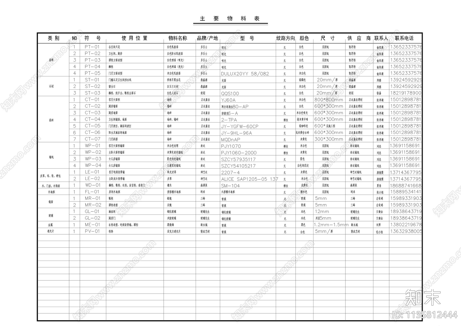 精装家居符号图例设计说明目录cad施工图下载【ID:1135812444】