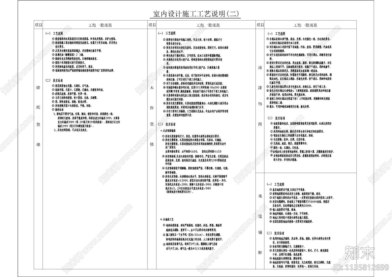 设计说明目录材料表cad施工图下载【ID:1135812699】