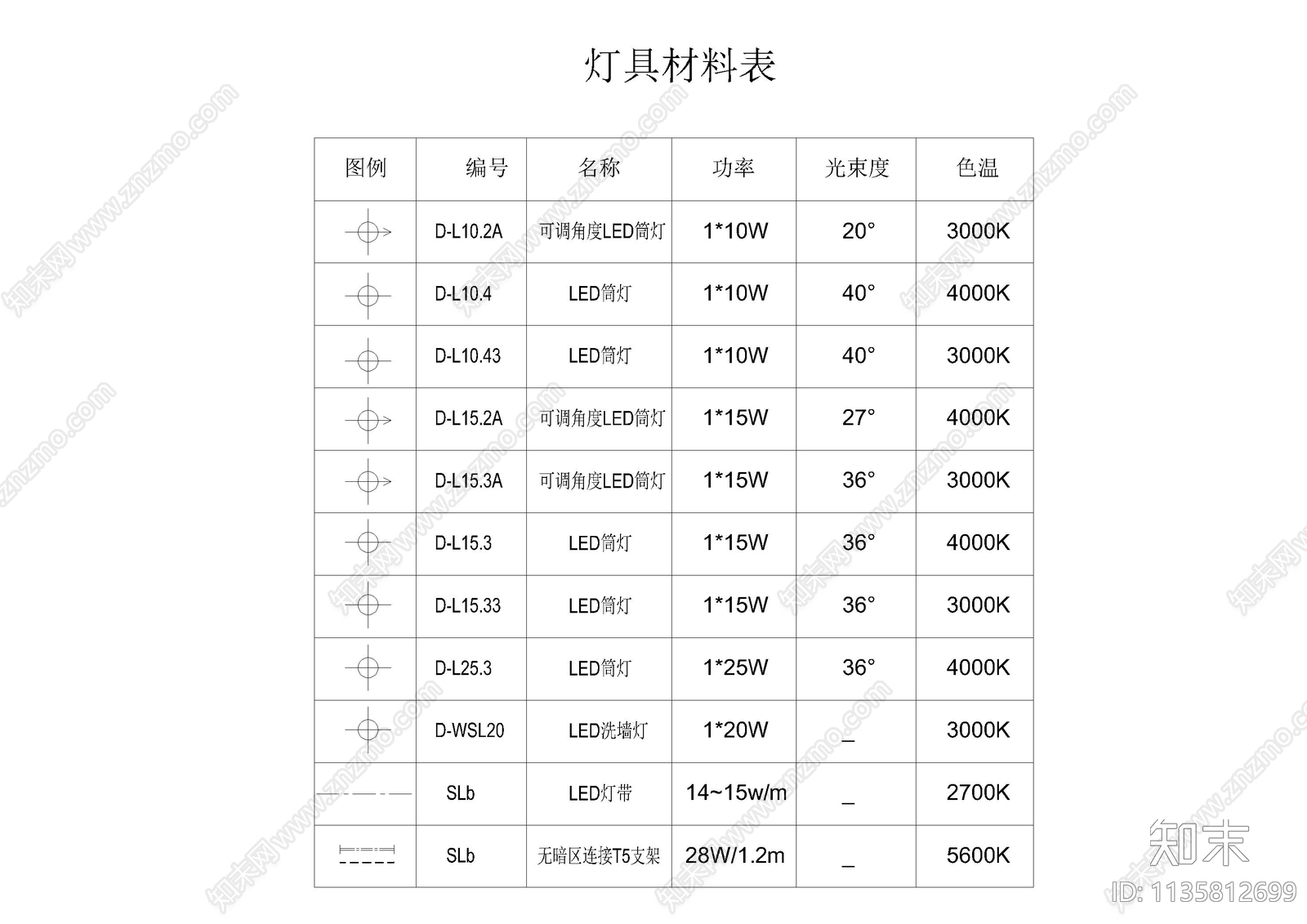 设计说明目录材料表cad施工图下载【ID:1135812699】