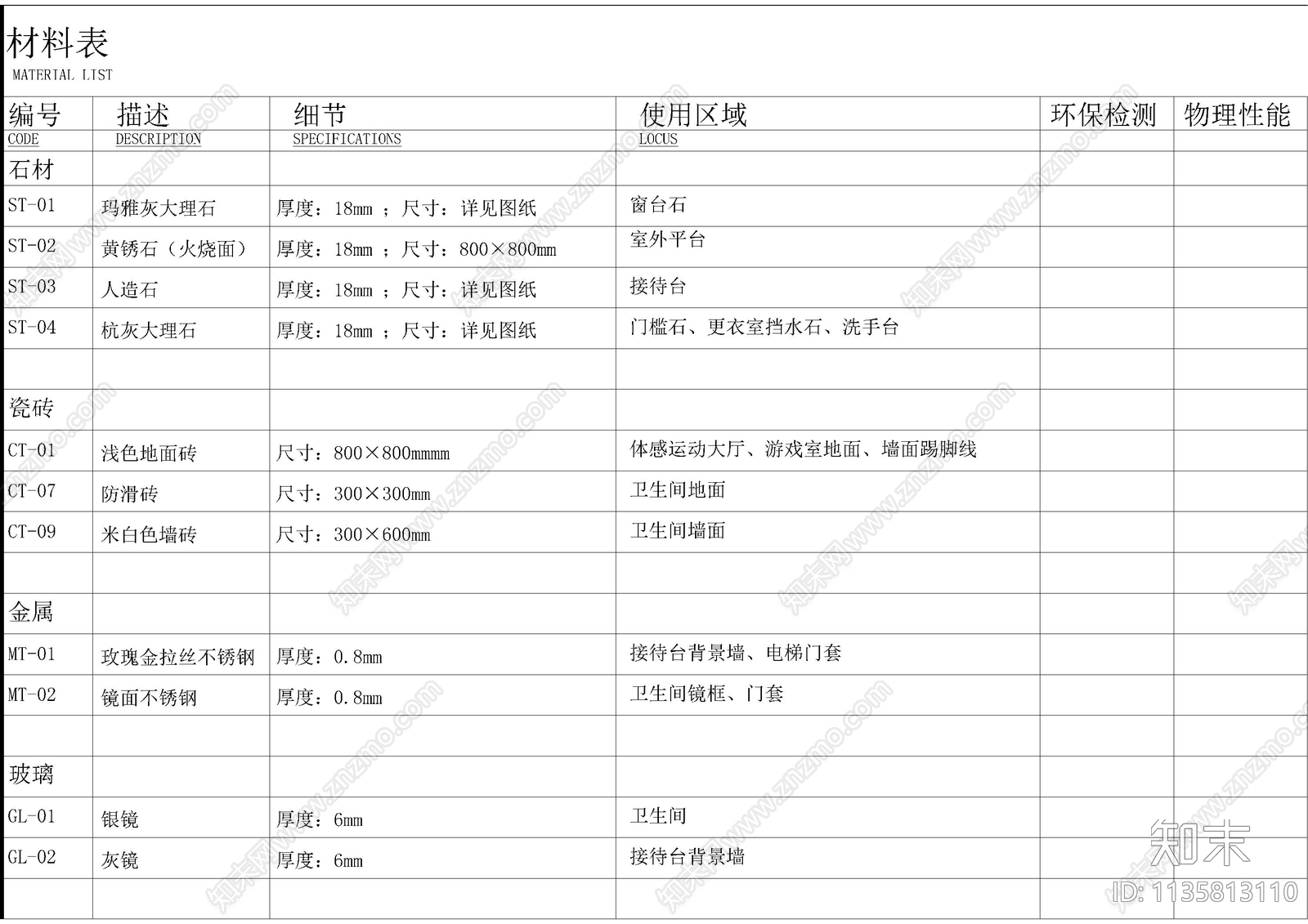 材料表目录封面cad施工图下载【ID:1135813110】