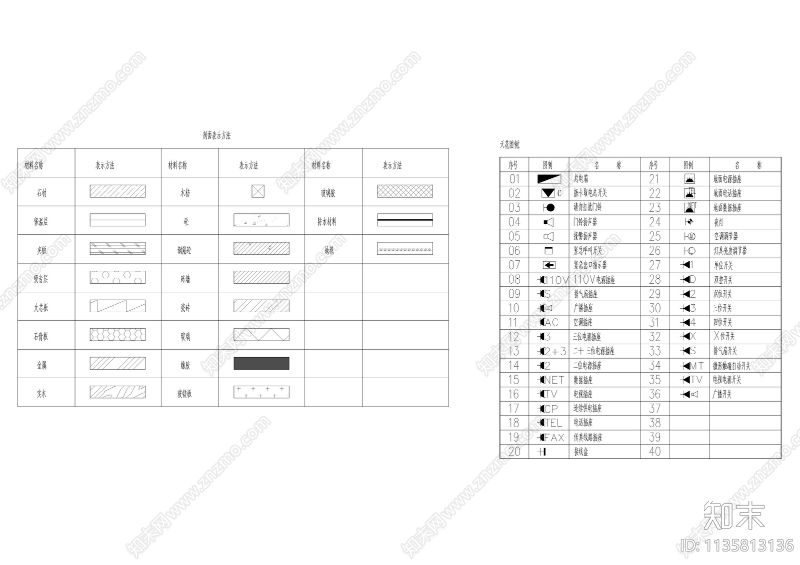 制图规范线性符号图例cad施工图下载【ID:1135813136】