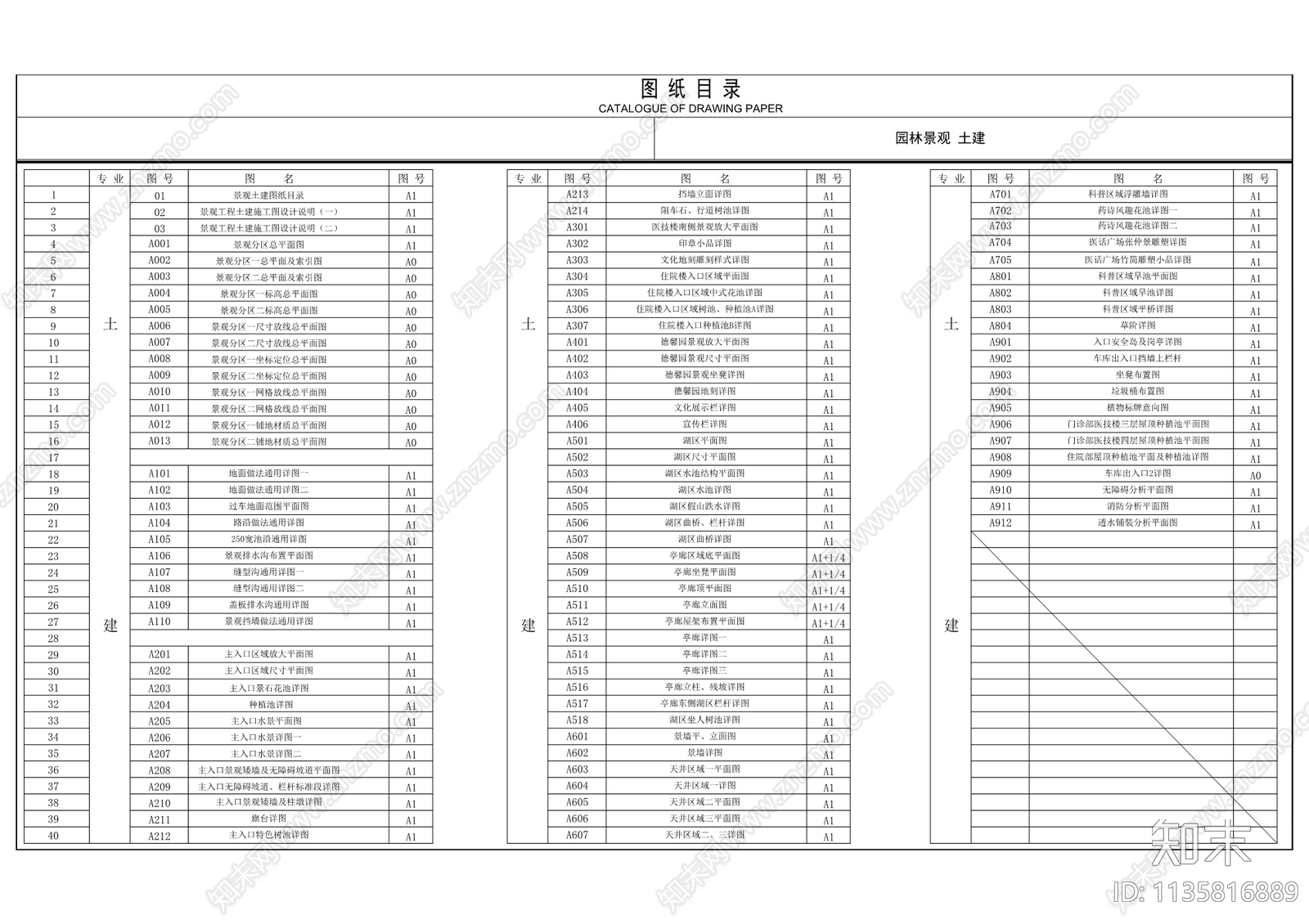 中医院景观cad施工图下载【ID:1135816889】