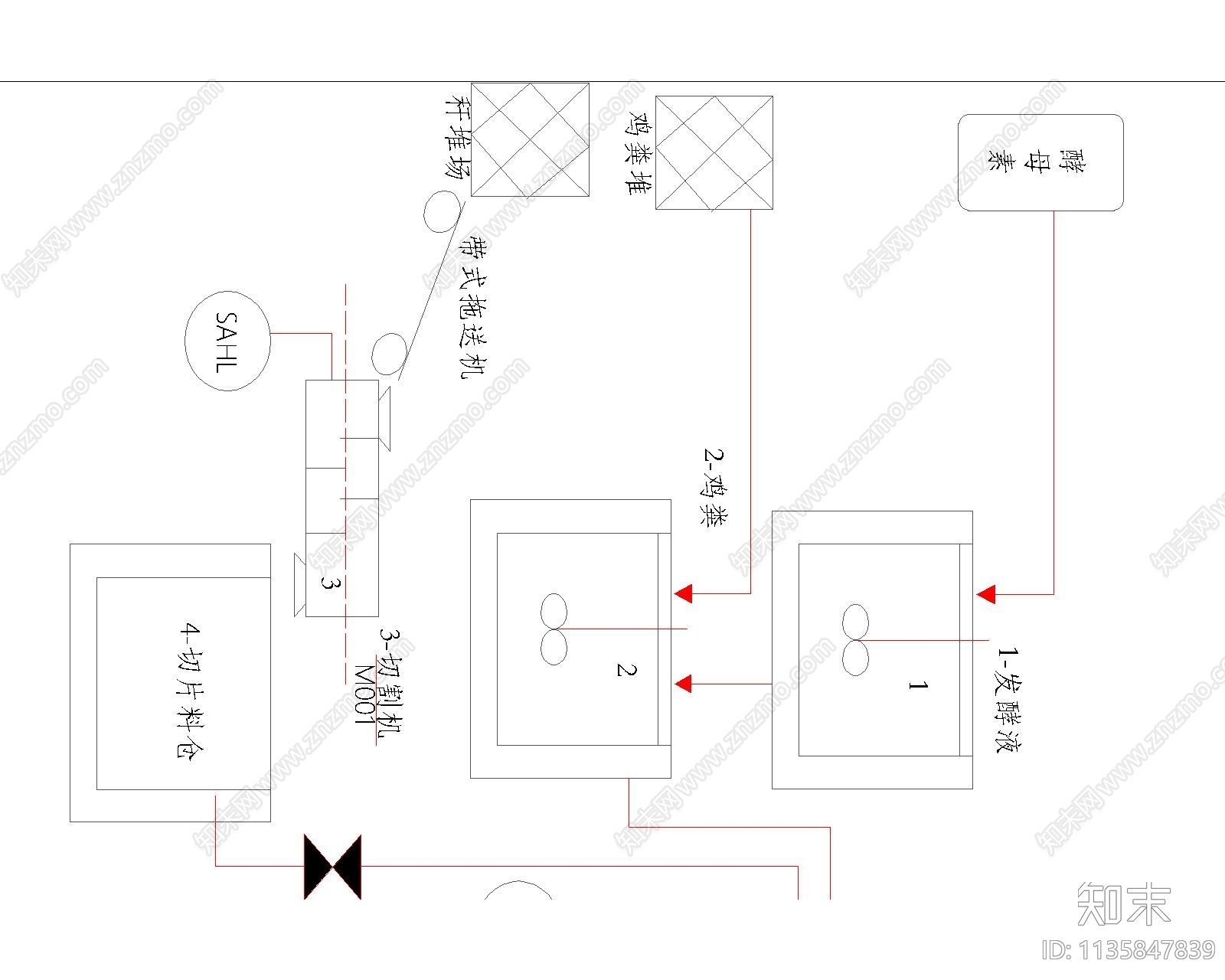 沼气生产线工艺流程图cad施工图下载【ID:1135847839】