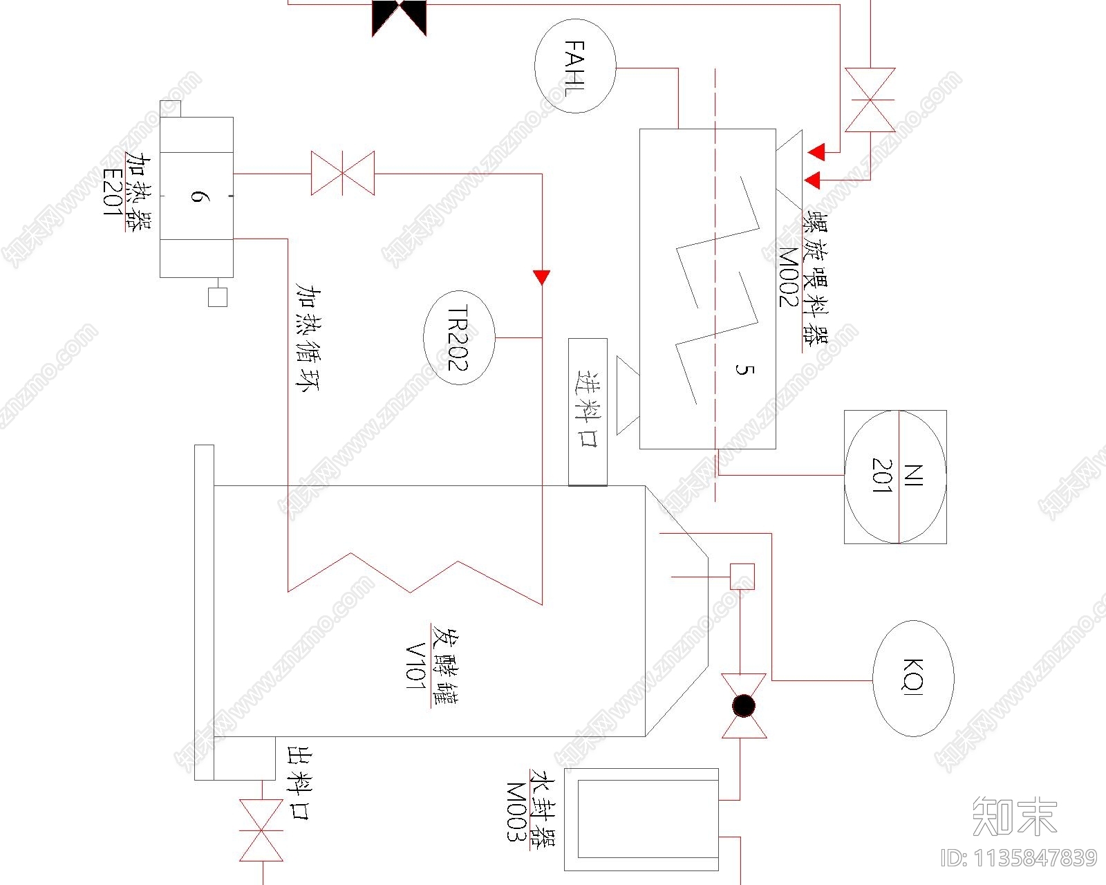 沼气生产线工艺流程图cad施工图下载【ID:1135847839】