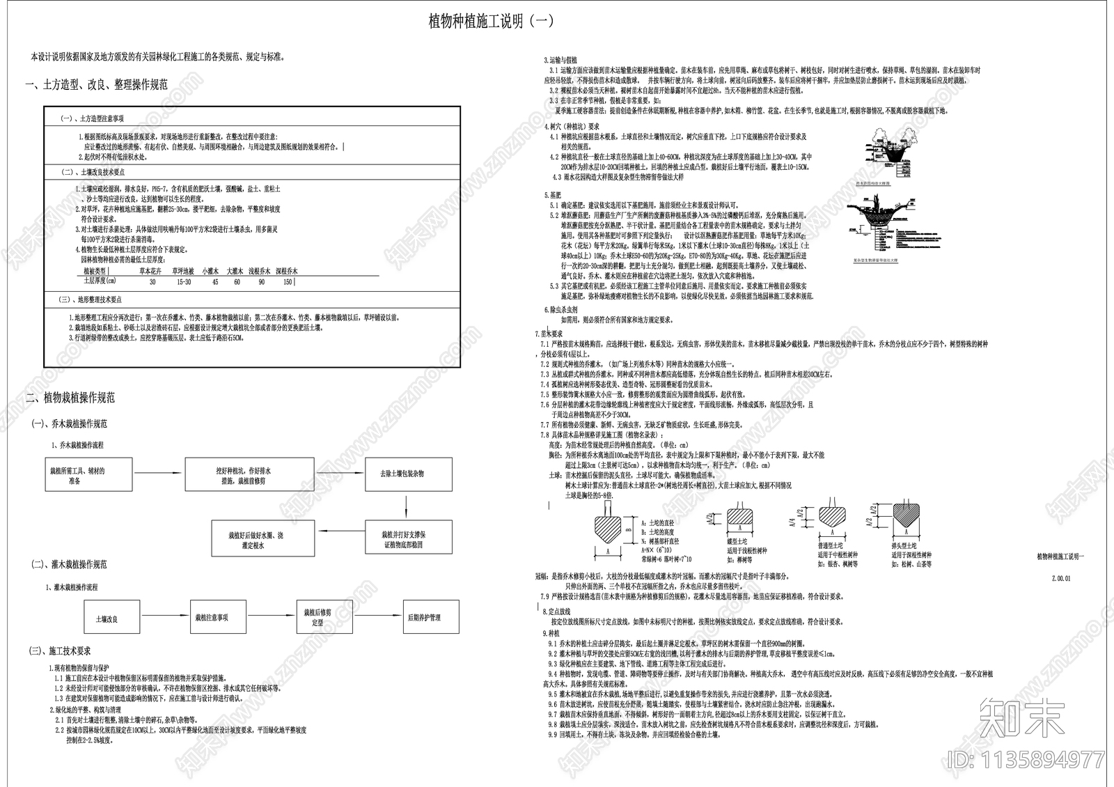 植物种植设计及施工说明施工图下载【ID:1135894977】
