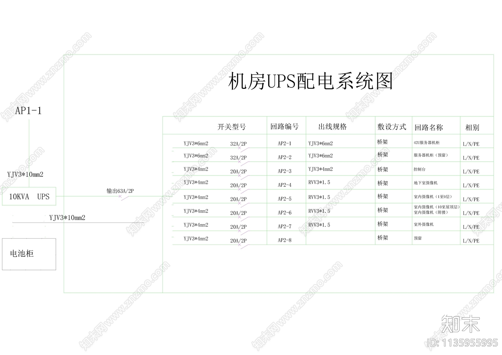 某大厦视频监控机房配电柜连接图cad施工图下载【ID:1135955995】