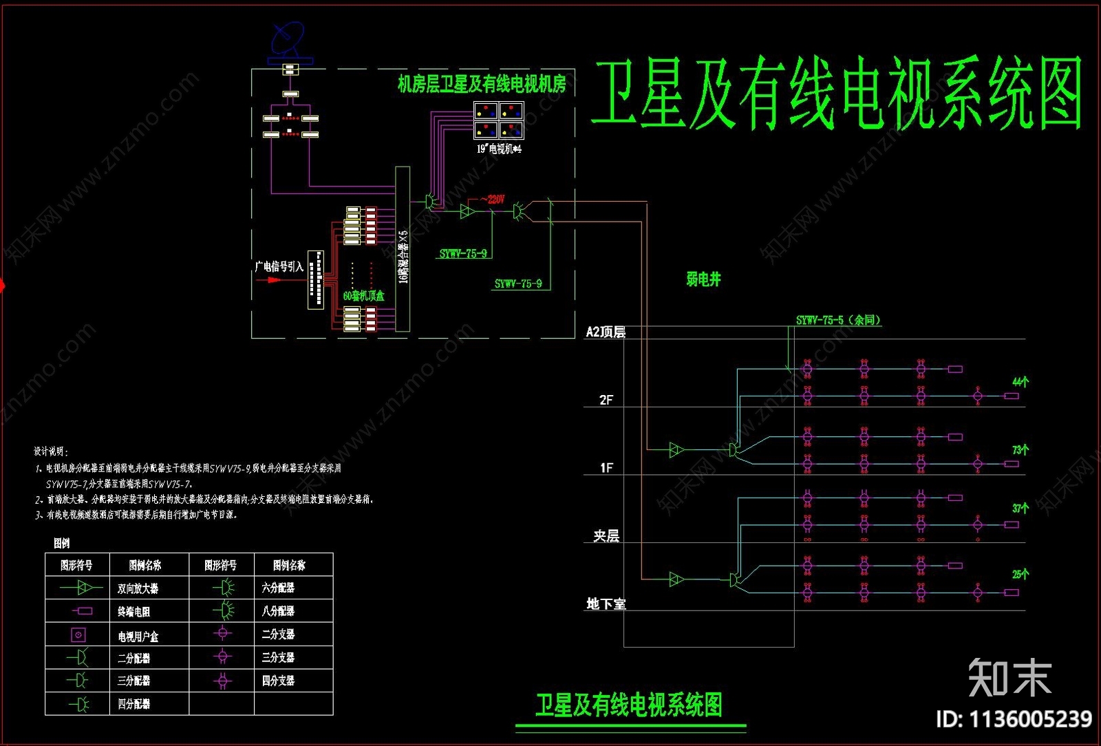 酒店标准常用弱电系统图施工图下载【ID:1136005239】